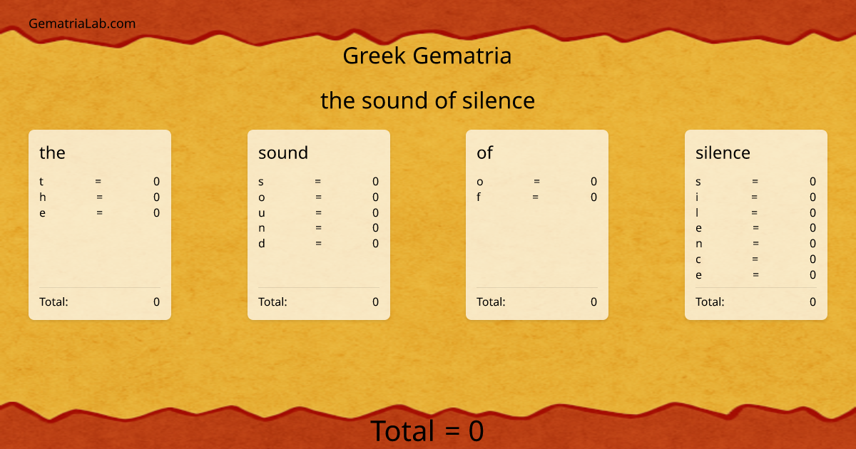 the sound of silence in greek Gematria